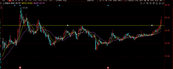 12日重大AI突破與衛(wèi)星組網(wǎng)加速，上海瀚訊為唯一供應(yīng)商